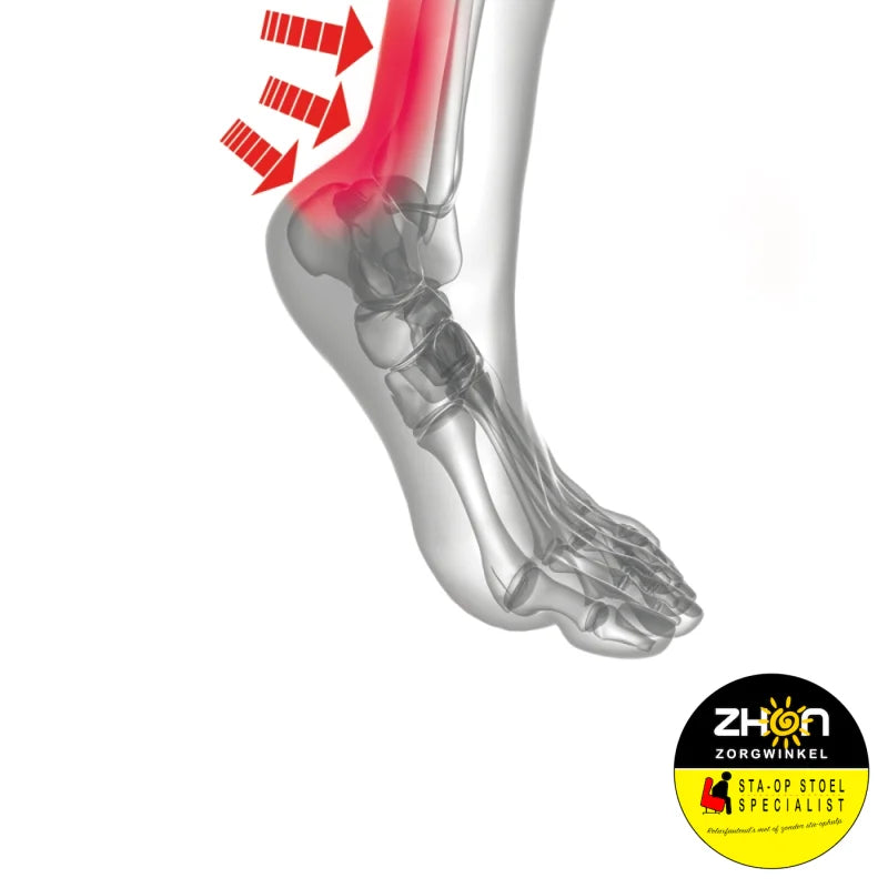 Medische inlegzolen Achilles klachten