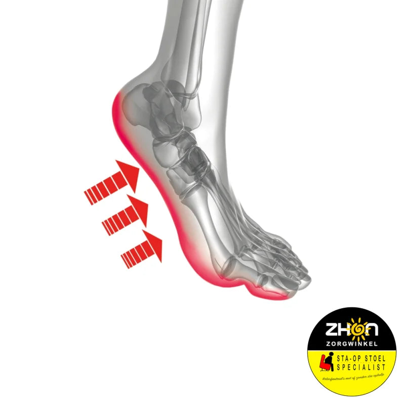 Medische inlegzolen Comfort plus ondersteuning
