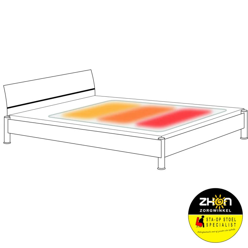 Warmtedeken met 3 warmtezones