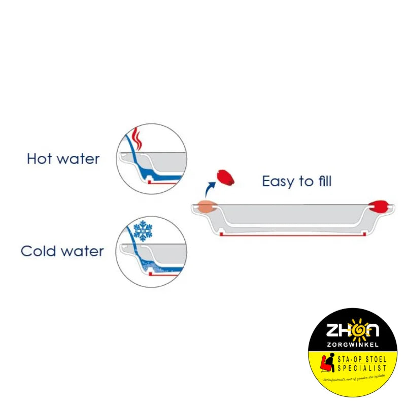 Warmhoudkom