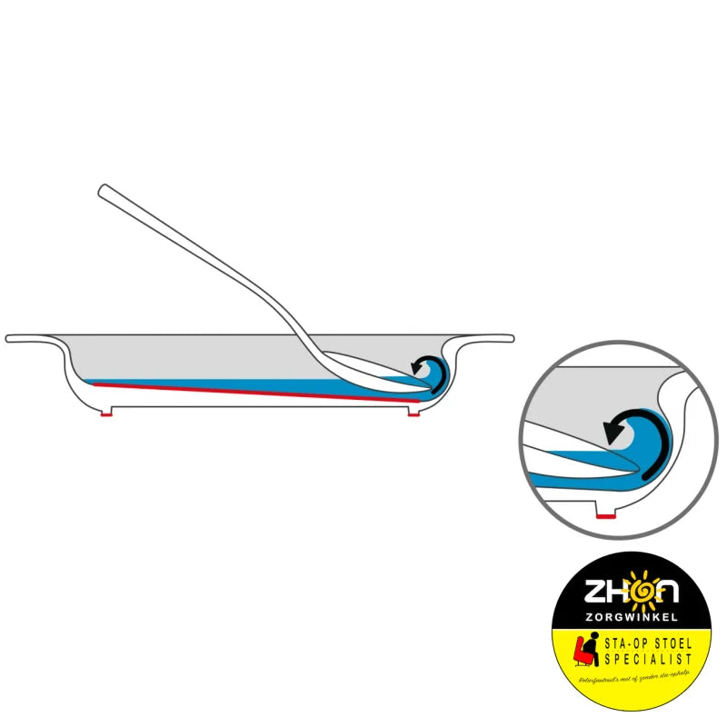 Bord klein 20 cm Wit-Rood