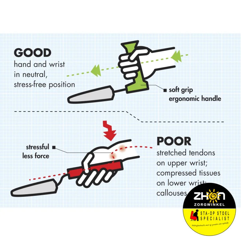 Vorkmes met gehoekt handvat