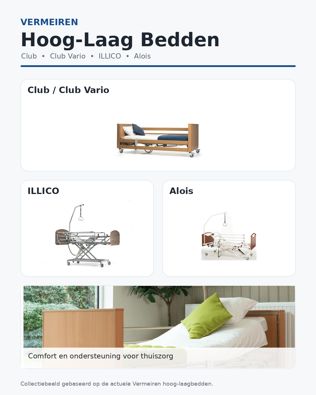 ZHON Zorgwinkel